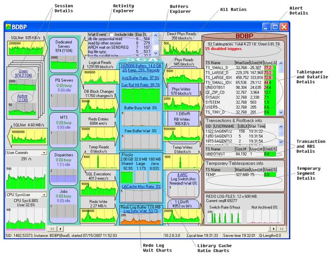 Lab128 application demo screenshot